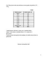 Referāts 'Ceļu satiksmes negadījumos cietušie Latvijā', 8.