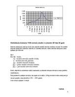 Referāts 'Ceļu satiksmes negadījumos cietušie Latvijā', 9.
