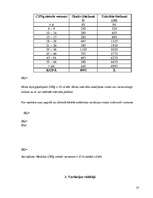 Referāts 'Ceļu satiksmes negadījumos cietušie Latvijā', 10.