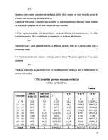 Referāts 'Ceļu satiksmes negadījumos cietušie Latvijā', 12.