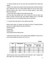 Referāts 'Ceļu satiksmes negadījumos cietušie Latvijā', 17.