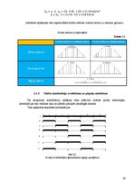 Paraugs 'Stiegrbetona un mūra konstrukcijas', 30.