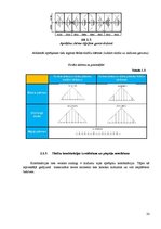Paraugs 'Stiegrbetona un mūra konstrukcijas', 33.