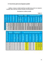 Paraugs 'Stiegrbetona un mūra konstrukcijas', 40.