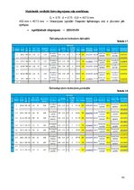 Paraugs 'Stiegrbetona un mūra konstrukcijas', 42.