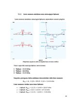 Paraugs 'Stiegrbetona un mūra konstrukcijas', 68.