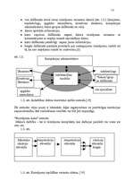 Diplomdarbs 'Investīciju projektu novērtēšana', 13.