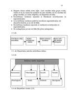 Diplomdarbs 'Investīciju projektu novērtēšana', 16.