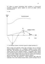 Diplomdarbs 'Investīciju projektu novērtēšana', 18.