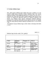 Diplomdarbs 'Investīciju projektu novērtēšana', 25.