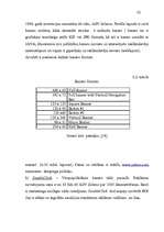 Diplomdarbs 'Investīciju projektu novērtēšana', 32.