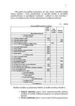 Referāts 'Konsolidētā kopbudžeta izdevumu analīze', 7.