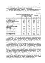 Referāts 'Konsolidētā kopbudžeta izdevumu analīze', 15.