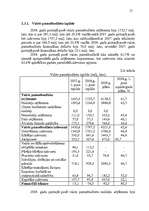 Referāts 'Konsolidētā kopbudžeta izdevumu analīze', 17.