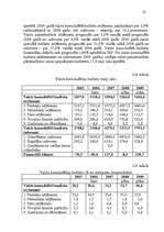 Referāts 'Konsolidētā kopbudžeta izdevumu analīze', 23.