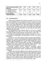 Referāts 'Konsolidētā kopbudžeta izdevumu analīze', 24.