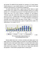Referāts 'Latvijas ekonomiskās situācijas analīze - pārkaršanas riski. Mājsaimniecību kred', 4.