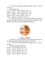 Prakses atskaite 'SIA "Rimi Latvia" - saimnieciskās darbības, finanšu situācijas, personāla vadība', 11.