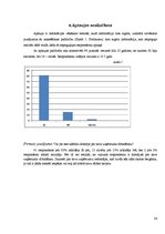 Biznesa plāns 'Biznesa uzsākšanas iespējas jauniešiem Kuldīgas novadā', 24.