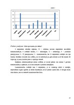Biznesa plāns 'Biznesa uzsākšanas iespējas jauniešiem Kuldīgas novadā', 27.