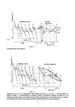 Konspekts 'Metāla sakausējuma teorija', 6.