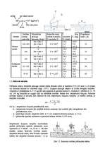 Konspekts 'Metāla sakausējuma teorija', 15.