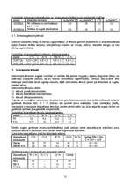 Konspekts 'Metāla sakausējuma teorija', 31.