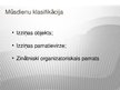 Referāts 'Zinātņu klasifikācija', 23.