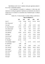 Prakses atskaite 'Uzņēmuma SIA "X" iekšējās un ārējās vides analīze un attīstības iespējas', 37.