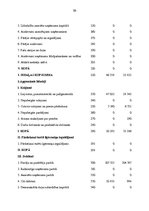 Prakses atskaite 'Uzņēmuma SIA "X" iekšējās un ārējās vides analīze un attīstības iespējas', 58.