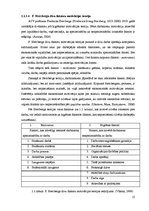 Diplomdarbs 'Motivējošie faktori vecmātes darbā', 15.