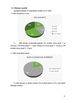 Diplomdarbs 'Motivējošie faktori vecmātes darbā', 24.