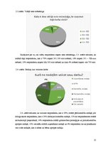 Diplomdarbs 'Motivējošie faktori vecmātes darbā', 25.