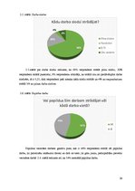 Diplomdarbs 'Motivējošie faktori vecmātes darbā', 26.