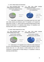 Diplomdarbs 'Motivējošie faktori vecmātes darbā', 34.