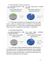 Diplomdarbs 'Motivējošie faktori vecmātes darbā', 35.