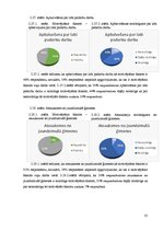 Diplomdarbs 'Motivējošie faktori vecmātes darbā', 37.