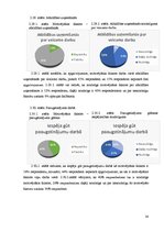 Diplomdarbs 'Motivējošie faktori vecmātes darbā', 38.