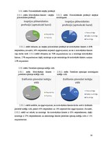 Diplomdarbs 'Motivējošie faktori vecmātes darbā', 39.