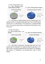 Diplomdarbs 'Motivējošie faktori vecmātes darbā', 41.