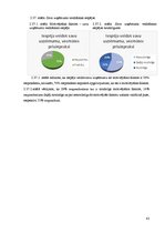 Diplomdarbs 'Motivējošie faktori vecmātes darbā', 42.