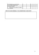 Diplomdarbs 'Motivējošie faktori vecmātes darbā', 55.