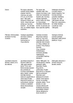 Konspekts 'Livonijas hronikas - Baltijas viduslaiku vēstures avots', 3.