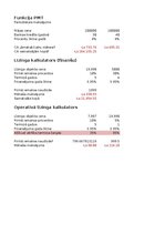 Paraugs 'Grāmatvedība un finanses - kalkulatori un funkcijas', 11.