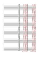 Paraugs 'Grāmatvedība un finanses - kalkulatori un funkcijas', 15.