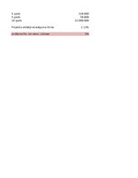 Paraugs 'Grāmatvedība un finanses - kalkulatori un funkcijas', 24.