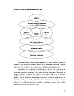 Diplomdarbs 'Kultūras nozīme pirmsskolas vecuma bērnu personības attīstībā', 14.