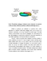 Diplomdarbs 'Kultūras nozīme pirmsskolas vecuma bērnu personības attīstībā', 26.