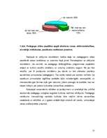 Diplomdarbs 'Kultūras nozīme pirmsskolas vecuma bērnu personības attīstībā', 27.