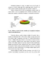 Diplomdarbs 'Kultūras nozīme pirmsskolas vecuma bērnu personības attīstībā', 29.